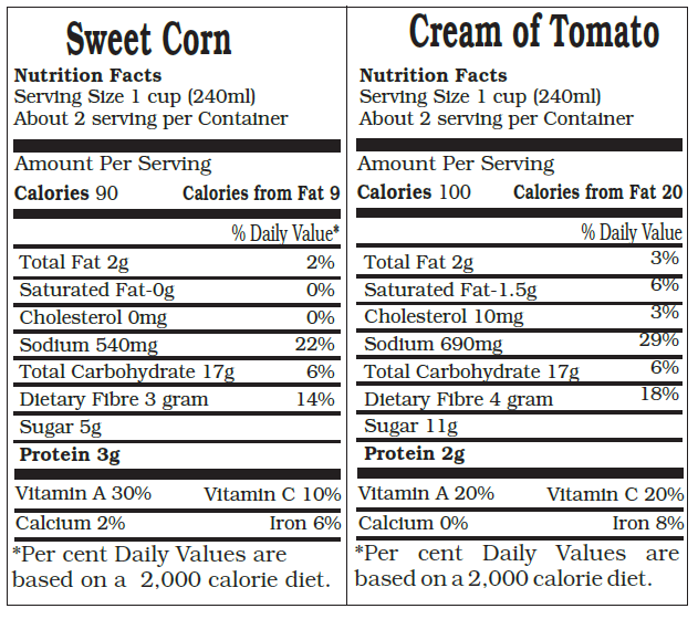 Page 299 Chapter 9 Class 8th NCERT Exemplar